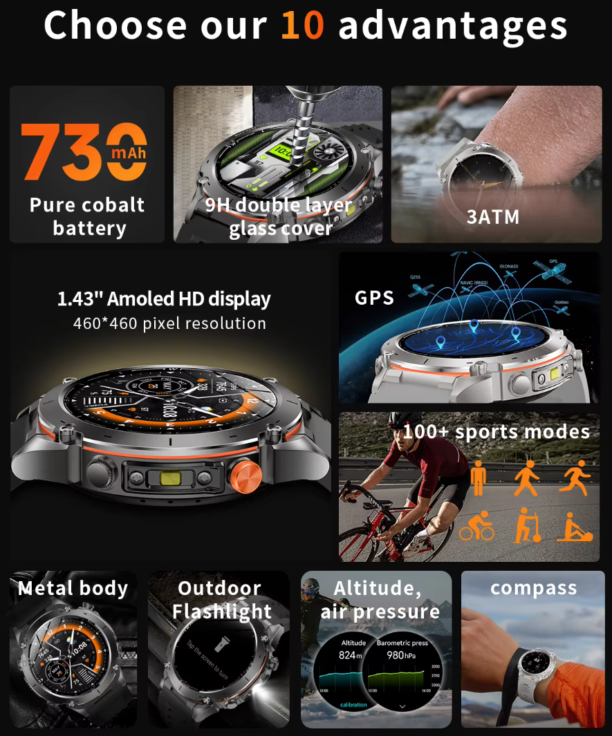 EY101 Men Outdoor Sport GPS Smartwatch 1.43" AMOLED Flashlight Heart Rate Blood Oxygen 30M Waterproof Smart Watch